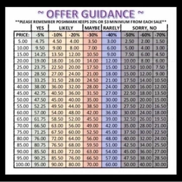 1930s Dodsworth Paisley Silk Dress - Picture 9 of 14